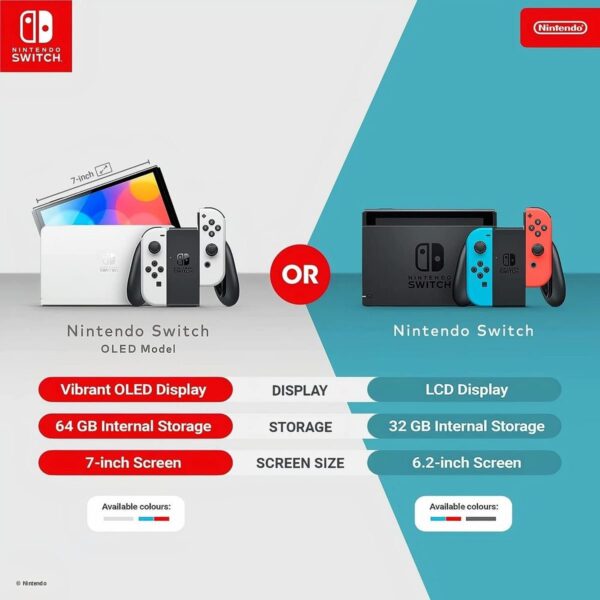 NINTENDO OLED Konsole Weiß mit Zelda: Tears of the Kingdom Spiel - Bild 3